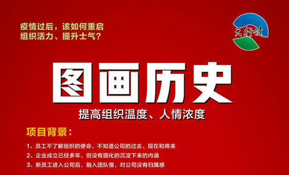 图画历史